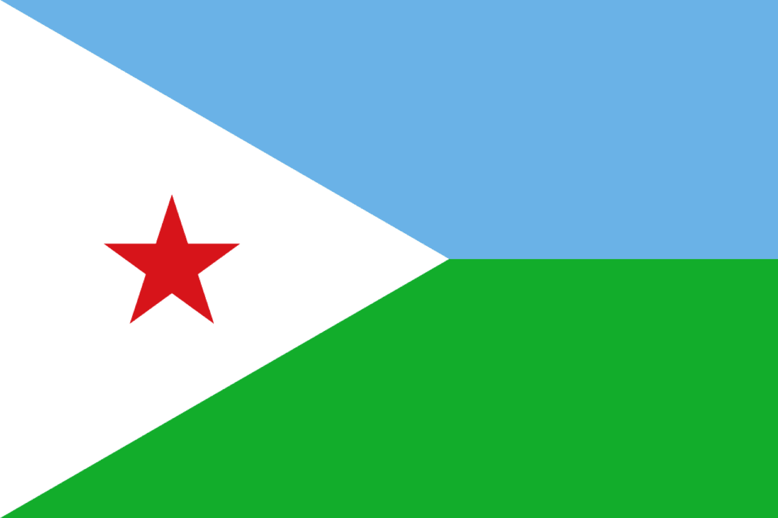 Djibouti, ibu kota Djibouti